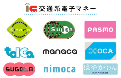 交通系電子マネー：Kitaca,Suica,Pasmo,tolca,manaca,ICOCA,SUGOCA,nimoca,はやかけん